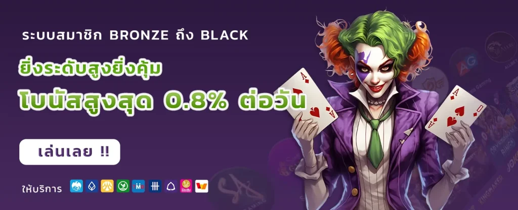 zeus 88